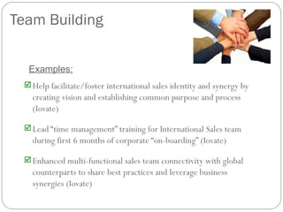 Team Building


  Examples:
  Help facilitate/foster international sales identity and synergy by
   creating vision and establishing common purpose and process
   (Iovate)

  Lead “time management” training for International Sales team
   during first 6 months of corporate “on-boarding” (Iovate)

  Enhanced multi-functional sales team connectivity with global
   counterparts to share best practices and leverage business
   synergies (Iovate)
 