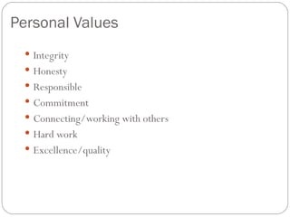 Personal Values
   Integrity
   Honesty
   Responsible
   Commitment
   Connecting/working with others
   Hard work
   Excellence/quality
 