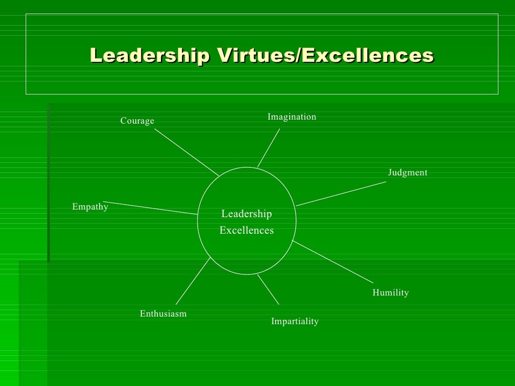 Leadership+Virtues