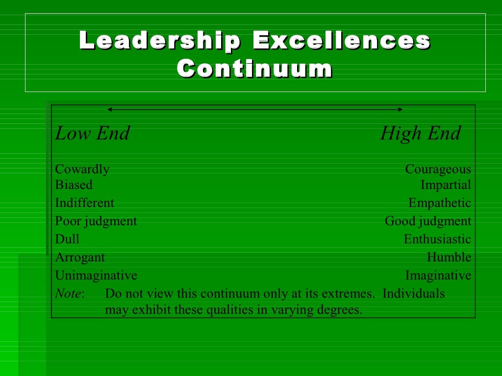Leadership+Virtues