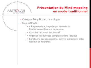 Présentation du Mind mapping
en mode traditionnel
• Créé par Tony Buzan, neurologue
• Une méthode
• « Rayonnante », inspirée par le mode de
fonctionnement naturel du cerveau
• Combine rationnel, émotionnel
• Organise les données complexes dans l’espace
• Fonctionne par associations, comme la mémoire et les
réseaux de neurones
 