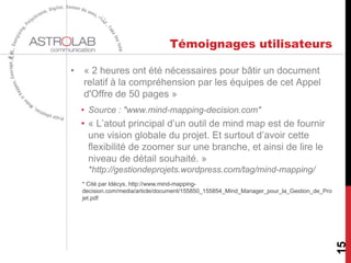 Témoignages utilisateurs
• « 2 heures ont été nécessaires pour bâtir un document
relatif à la compréhension par les équipes de cet Appel
d'Offre de 50 pages »
• Source : "www.mind-mapping-decision.com"
• « L’atout principal d’un outil de mind map est de fournir
une vision globale du projet. Et surtout d’avoir cette
flexibilité de zoomer sur une branche, et ainsi de lire le
niveau de détail souhaité. »
*http://gestiondeprojets.wordpress.com/tag/mind-mapping/
15
* Cité par Idécys, http://www.mind-mapping-
decision.com/media/article/document/155850_155854_Mind_Manager_pour_la_Gestion_de_Pro
jet.pdf
 