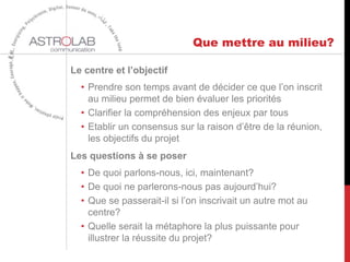 Que mettre au milieu?
Le centre et l’objectif
• Prendre son temps avant de décider ce que l’on inscrit
au milieu permet de bien évaluer les priorités
• Clarifier la compréhension des enjeux par tous
• Etablir un consensus sur la raison d’être de la réunion,
les objectifs du projet
Les questions à se poser
• De quoi parlons-nous, ici, maintenant?
• De quoi ne parlerons-nous pas aujourd’hui?
• Que se passerait-il si l’on inscrivait un autre mot au
centre?
• Quelle serait la métaphore la plus puissante pour
illustrer la réussite du projet?
 