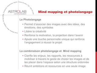 Mind mapping et photolangage
Le Photolangage
• Permet d’associer des images avec des idées, des
émotions, des symboles
• Libère la créativité
• Renforce la motivation, la projection dans l’avenir
• Ajoute une touche personnelle unique qui renforce
l’engagement à réussir le projet
La combinaison photolangage et Mind mapping
• Clarifie les enjeux, les rapports, les ressources à
mobiliser à travers le geste de choisir les images et de
les placer dans l’espace selon une structure ordonnée
• Réunit ambitions et ressources en une seule image
 
