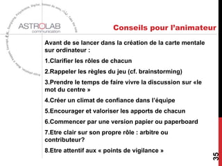 Conseils pour l’animateur
Avant de se lancer dans la création de la carte mentale
sur ordinateur :
1.Clarifier les rôles de chacun
2.Rappeler les règles du jeu (cf. brainstorming)
3.Prendre le temps de faire vivre la discussion sur «le
mot du centre »
4.Créer un climat de confiance dans l’équipe
5.Encourager et valoriser les apports de chacun
6.Commencer par une version papier ou paperboard
7.Etre clair sur son propre rôle : arbitre ou
contributeur?
8.Etre attentif aux « points de vigilance »
35
 