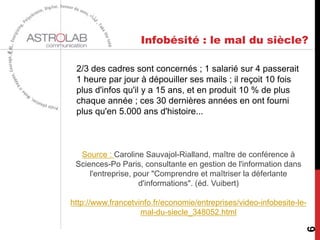 Infobésité : le mal du siècle?
2/3 des cadres sont concernés ; 1 salarié sur 4 passerait
1 heure par jour à dépouiller ses mails ; il reçoit 10 fois
plus d'infos qu'il y a 15 ans, et en produit 10 % de plus
chaque année ; ces 30 dernières années en ont fourni
plus qu'en 5.000 ans d'histoire...
6
Source : Caroline Sauvajol-Rialland, maître de conférence à
Sciences-Po Paris, consultante en gestion de l'information dans
l'entreprise, pour "Comprendre et maîtriser la déferlante
d'informations". (éd. Vuibert)
http://www.francetvinfo.fr/economie/entreprises/video-infobesite-le-
mal-du-siecle_348052.html
 