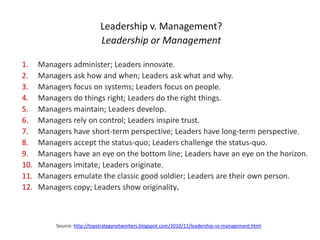 Leadership v. Management?
                             Leadership or Management

1.    Managers administer; Leaders innovate.
2.    Managers ask how and when; Leaders ask what and why.
3.    Managers focus on systems; Leaders focus on people.
4.    Managers do things right; Leaders do the right things.
5.    Managers maintain; Leaders develop.
6.    Managers rely on control; Leaders inspire trust.
7.    Managers have short-term perspective; Leaders have long-term perspective.
8.    Managers accept the status-quo; Leaders challenge the status-quo.
9.    Managers have an eye on the bottom line; Leaders have an eye on the horizon.
10.   Managers imitate; Leaders originate.
11.   Managers emulate the classic good soldier; Leaders are their own person.
12.   Managers copy; Leaders show originality.



           Source: http://topstrategynetworkers.blogspot.com/2010/11/leadership-vs-management.html
 