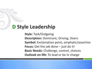 D Style Leadership 
Style: Task/Outgoing 
Description: Dominant, Driving, Doers 
Symbol: Exclamation point, emphatic/assertive 
Focus: Get the job done – just do it! 
Basic Needs: Challenge, control, choices 
Outlook on life: To lead or be in charge 
 
