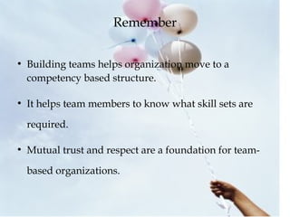 Remember
●
Building teams helps organization move to a
competency based structure.
●
It helps team members to know what skill sets are
required.
●
Mutual trust and respect are a foundation for team-
based organizations.
 