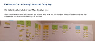 26
Example of Product/Strategy level User Story Map
Plot that end strategy with User Story Maps at strategy level.
User Story map at product/portfolio/service strategy level looks like this, showing products/services/business lines
instead of activities/scenarios or steps in a scenario:
 