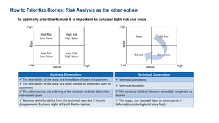 29
How to Prioritize Stories: Risk Analysis as the other option
High Risk
Low Value
High Risk
High Value
Low Risk
Low Value
Low Risk
High Value
Value
Risk
Low
High
High
Avoid Do first
Do Last Do second
Value
Risk
Low
High
High
To optimally prioritize feature it is important to consider both risk and value
Business Dimensions
 The desirability of the story to a broad base of users or customers
 The desirability of the story to a small number of important users or
customers
 The cohesiveness and ordering of the stories in order to deliver the
release end-goals
 Business seeks for advice from the technical team but if there is
disagreement, Business might still push for the feature
Technical Dimensions
 Technical Complexity
 Technical Feasibility
 The technical risk that the story cannot be completed as
desired
 The impact the story will have on other stories if
deferred (consider high risk story first)
 