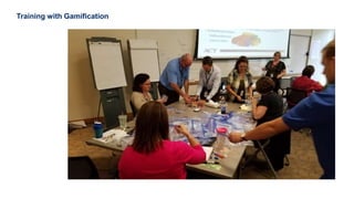 34
Training with Gamification
 