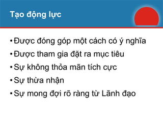 Tạo động lực Được đóng góp một cách có ý nghĩa Được tham gia đặt ra mục tiêu Sự không thỏa mãn tích cực Sự thừa nhận Sự mong đợi rõ ràng từ Lãnh đạo 