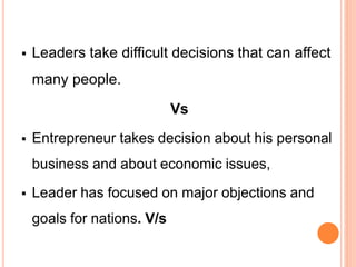  Leaders take difficult decisions that can affect
many people.
Vs
 Entrepreneur takes decision about his personal
business and about economic issues,
 Leader has focused on major objections and
goals for nations. V/s
 