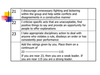 Add the ratings given by you. Place them on a continuum of 23 ---------------------------------115 If you are near 23, then you are a weak leader. If you are near 115 you are a strong leader. I take appropriate disciplinary action to deal with anyone who violates a rule, disobeys an order or has consistently poor performance 23 I criticize specific acts that are unacceptable, find positive things to say and provide an opportunity for people to offer explanations 22 I discourage unnecessary fighting and bickering within the group and help settle conflicts and disagreements in a constructive manner 21 