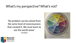 What’s my perspective?What's not?
‘No problem can be solved from
the same level of consciousness
that created it. We must learn to
see the world anew’
-Einstein
 