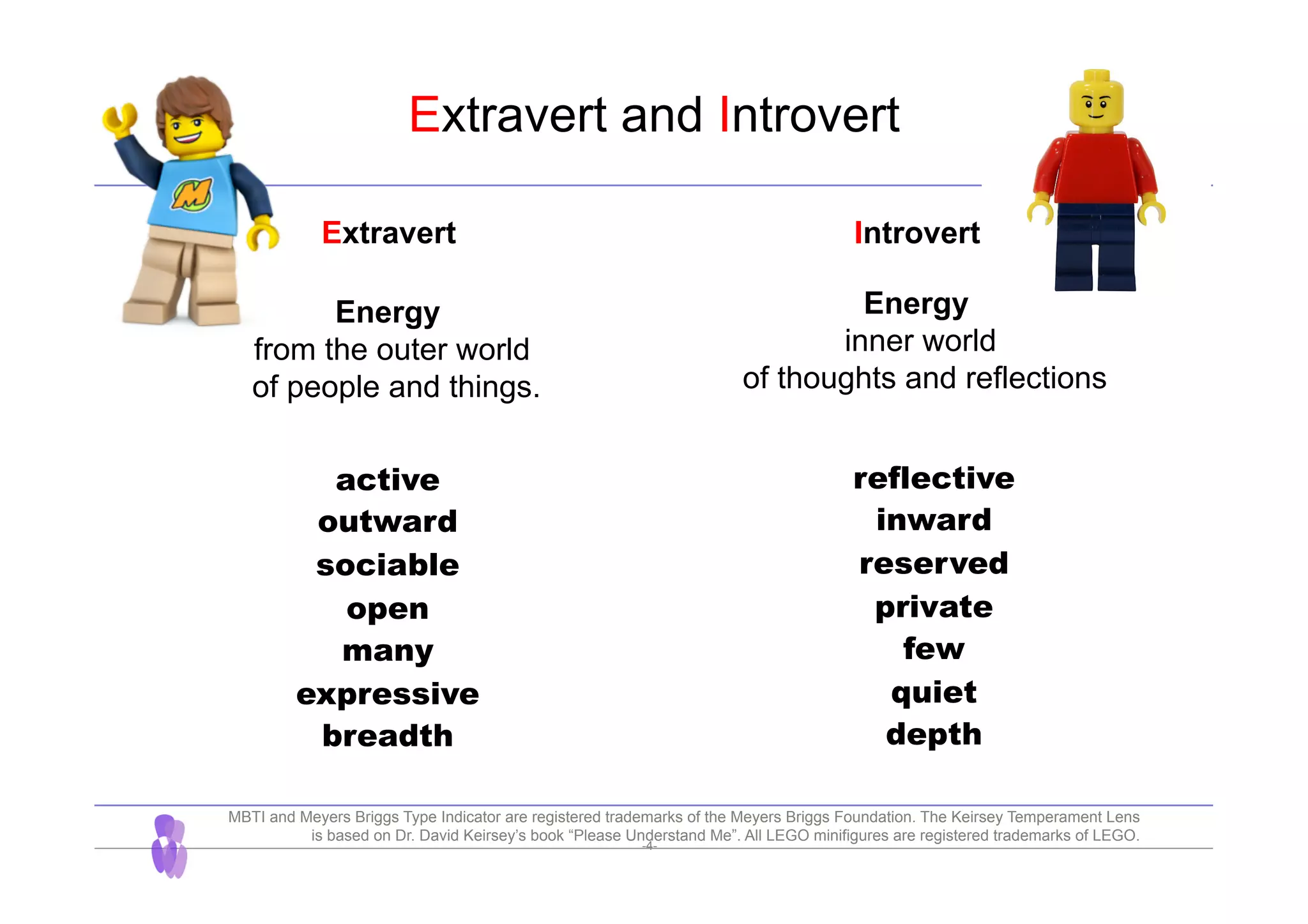 -4-
Extravert and Introvert
active
outward
sociable
open
many
expressive
breadth
reflective
inward
reserved
private
few
quiet
depth
Energy
from the outer world
of people and things.
Energy
inner world
of thoughts and reflections
Extravert Introvert
MBTI and Meyers Briggs Type Indicator are registered trademarks of the Meyers Briggs Foundation. The Keirsey Temperament Lens
is based on Dr. David Keirsey’s book “Please Understand Me”. All LEGO minifigures are registered trademarks of LEGO.
 