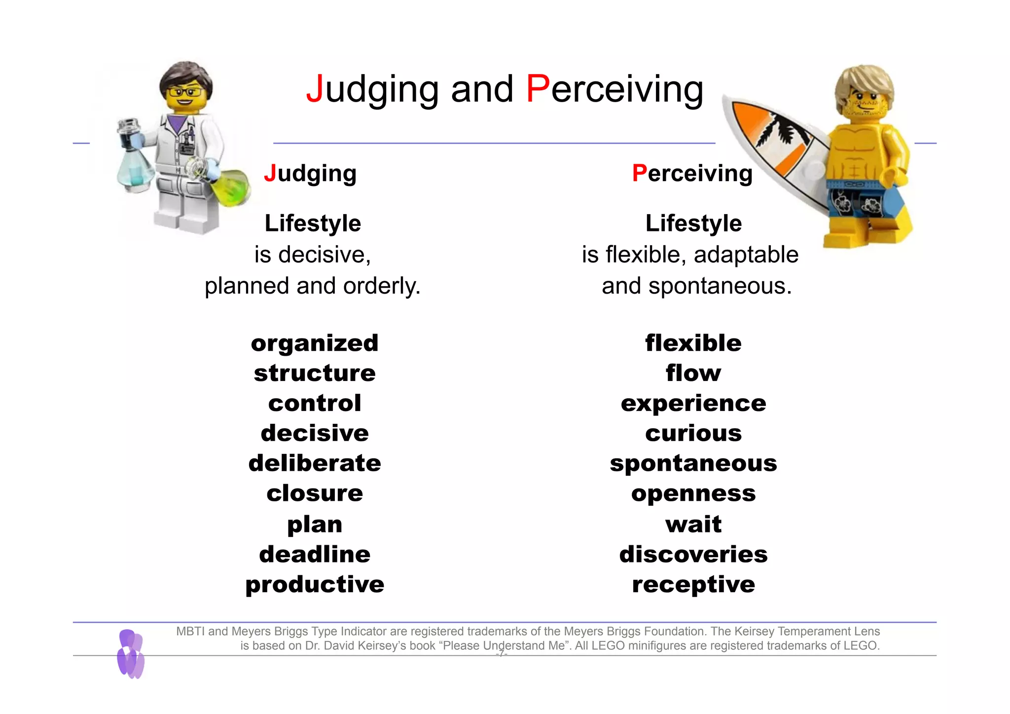 -7-
Judging and Perceiving
Lifestyle
is flexible, adaptable
and spontaneous.
Lifestyle
is decisive,
planned and orderly.
Judging Perceiving
organized
structure
control
decisive
deliberate
closure
plan
deadline
productive
flexible
flow
experience
curious
spontaneous
openness
wait
discoveries
receptive
MBTI and Meyers Briggs Type Indicator are registered trademarks of the Meyers Briggs Foundation. The Keirsey Temperament Lens
is based on Dr. David Keirsey’s book “Please Understand Me”. All LEGO minifigures are registered trademarks of LEGO.
 