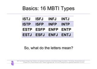 Zack Main MBTI Personality Type: INTP or INTJ?