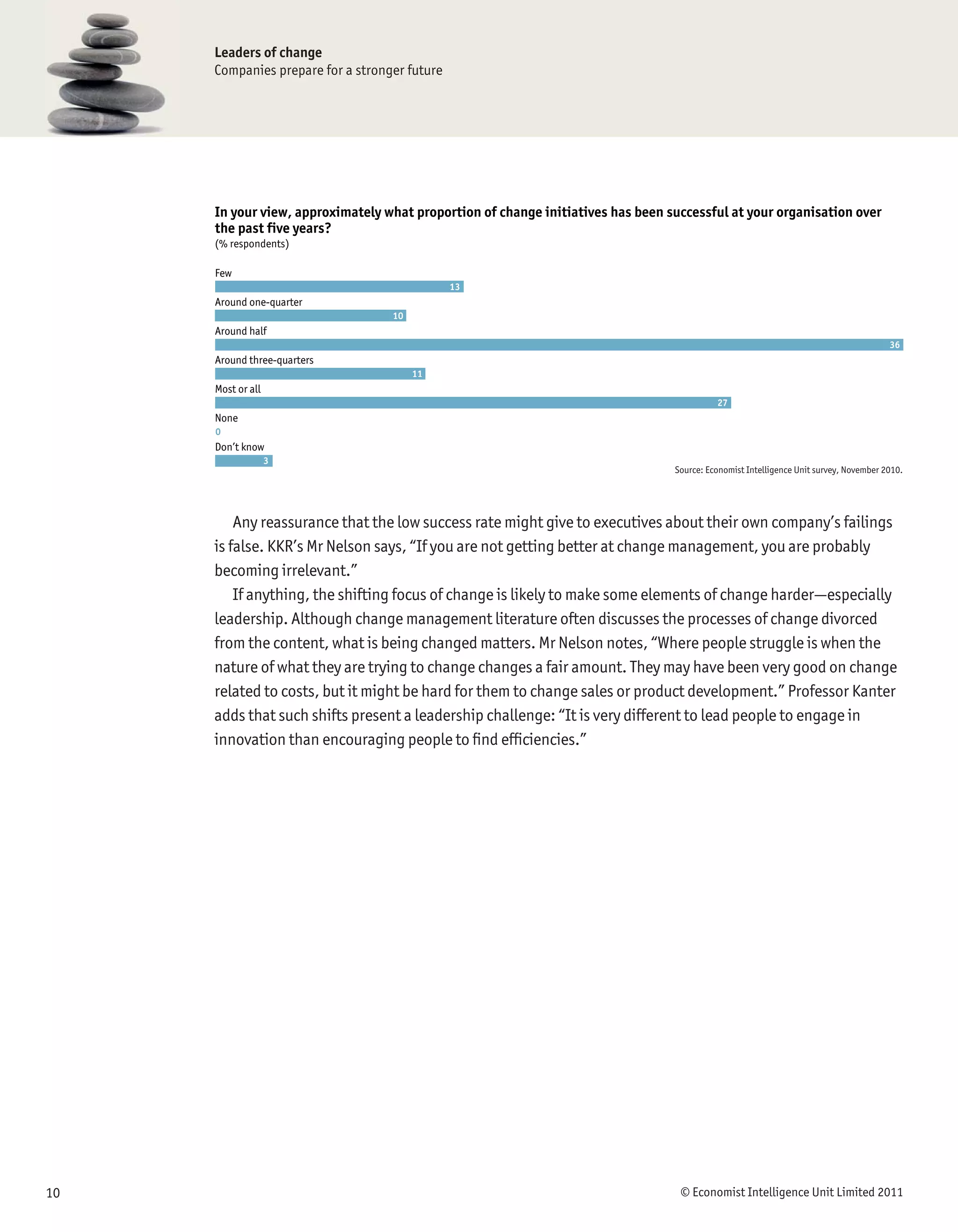 Leaders of change
     Companies prepare for a stronger future




     In your view, approximately what proportion of change initiatives has been successful at your organisation over
     the past five years?
     (% respondents)

     Few
                                               13
     Around one-quarter
                                   10
     Around half
                                                                                                                                       36
     Around three-quarters
                                        11
     Most or all
                                                                                           27
     None
     0
     Don’t know
                   3
                                                                                 Source: Economist Intelligence Unit survey, November 2010.




         Any reassurance that the low success rate might give to executives about their own company’s failings
     is false. KKR’s Mr Nelson says, “If you are not getting better at change management, you are probably
     becoming irrelevant.”
         If anything, the shifting focus of change is likely to make some elements of change harder—especially
     leadership. Although change management literature often discusses the processes of change divorced
     from the content, what is being changed matters. Mr Nelson notes, “Where people struggle is when the
     nature of what they are trying to change changes a fair amount. They may have been very good on change
     related to costs, but it might be hard for them to change sales or product development.” Professor Kanter
     adds that such shifts present a leadership challenge: “It is very different to lead people to engage in
     innovation than encouraging people to ﬁnd efﬁciencies.”




10                                                                                © Economist Intelligence Unit Limited 2011
 