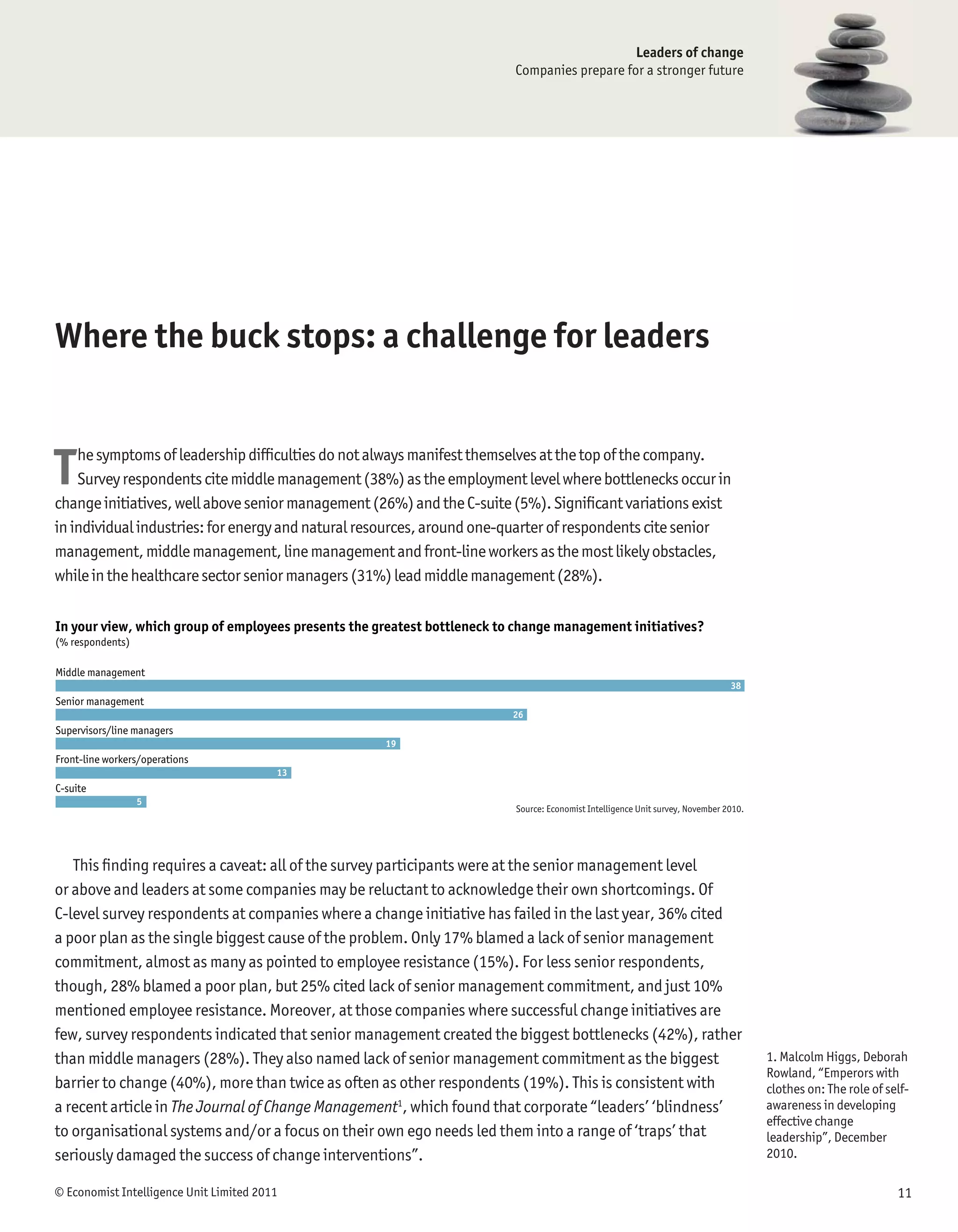 Leaders of change
                                                                          Companies prepare for a stronger future




Where the buck stops: a challenge for leaders


T   he symptoms of leadership difﬁculties do not always manifest themselves at the top of the company.
    Survey respondents cite middle management (38%) as the employment level where bottlenecks occur in
change initiatives, well above senior management (26%) and the C-suite (5%). Signiﬁcant variations exist
in individual industries: for energy and natural resources, around one-quarter of respondents cite senior
management, middle management, line management and front-line workers as the most likely obstacles,
while in the healthcare sector senior managers (31%) lead middle management (28%).

In your view, which group of employees presents the greatest bottleneck to change management initiatives?
(% respondents)

Middle management
                                                                                                                                38
Senior management
                                                                          26
Supervisors/line managers
                                                     19
Front-line workers/operations
                                         13
C-suite
                  5
                                                                          Source: Economist Intelligence Unit survey, November 2010.




   This ﬁnding requires a caveat: all of the survey participants were at the senior management level
or above and leaders at some companies may be reluctant to acknowledge their own shortcomings. Of
C-level survey respondents at companies where a change initiative has failed in the last year, 36% cited
a poor plan as the single biggest cause of the problem. Only 17% blamed a lack of senior management
commitment, almost as many as pointed to employee resistance (15%). For less senior respondents,
though, 28% blamed a poor plan, but 25% cited lack of senior management commitment, and just 10%
mentioned employee resistance. Moreover, at those companies where successful change initiatives are
few, survey respondents indicated that senior management created the biggest bottlenecks (42%), rather
than middle managers (28%). They also named lack of senior management commitment as the biggest                                        1. Malcolm Higgs, Deborah
                                                                                                                                       Rowland, “Emperors with
barrier to change (40%), more than twice as often as other respondents (19%). This is consistent with                                  clothes on: The role of self-
a recent article in The Journal of Change Management1, which found that corporate “leaders’ ‘blindness’                                awareness in developing
                                                                                                                                       effective change
to organisational systems and/or a focus on their own ego needs led them into a range of ‘traps’ that                                  leadership”, December
seriously damaged the success of change interventions”.                                                                                2010.

© Economist Intelligence Unit Limited 2011                                                                                                                       11
 