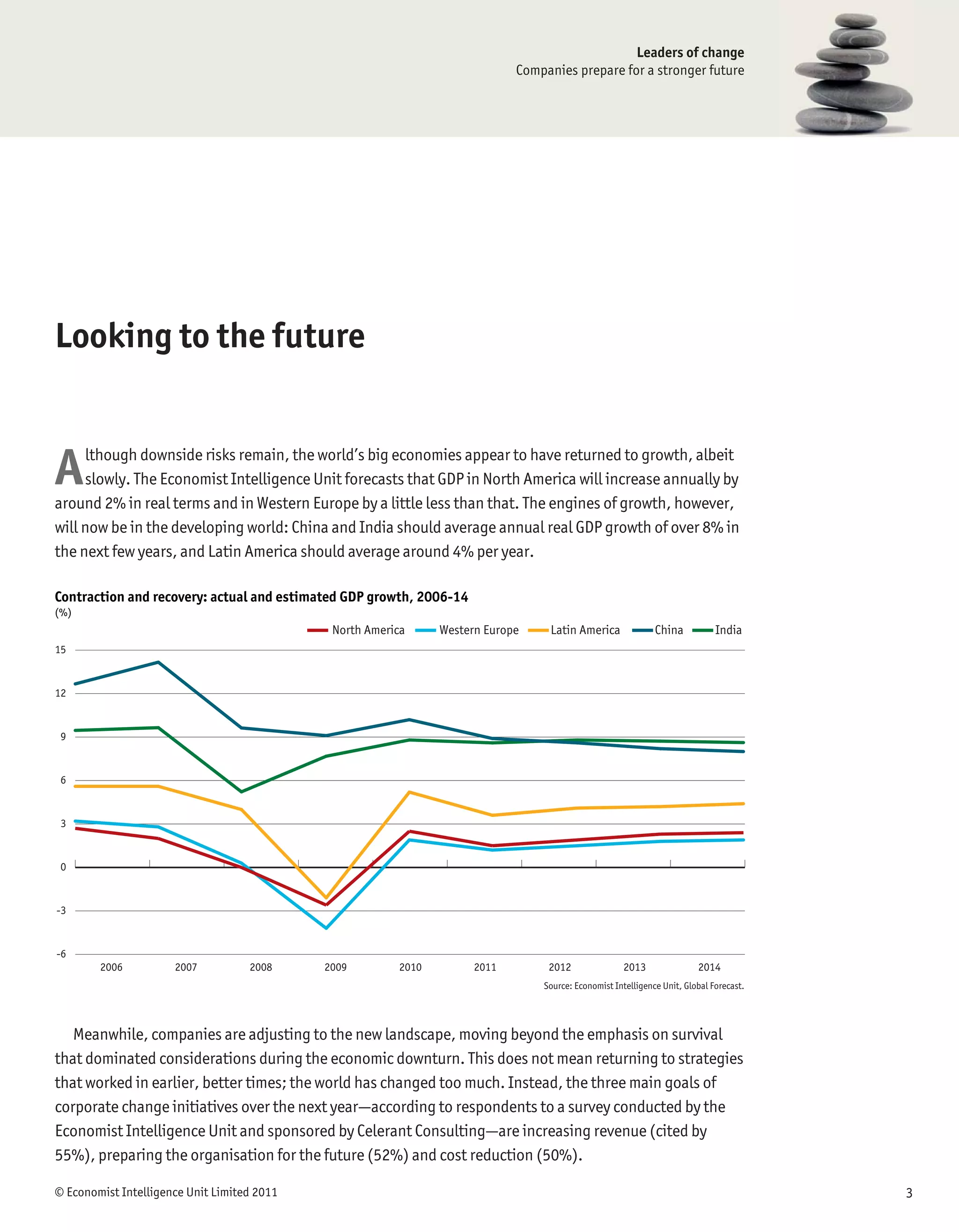 Leaders of change
                                                                             Companies prepare for a stronger future




Looking to the future


A    lthough downside risks remain, the world’s big economies appear to have returned to growth, albeit
     slowly. The Economist Intelligence Unit forecasts that GDP in North America will increase annually by
around 2% in real terms and in Western Europe by a little less than that. The engines of growth, however,
will now be in the developing world: China and India should average annual real GDP growth of over 8% in
the next few years, and Latin America should average around 4% per year.

Contraction and recovery: actual and estimated GDP growth, 2006-14
(%)
                                              North America     Western Europe    Latin America               China           India
15


12


 9


 6


 3


 0


-3


-6
        2006          2007          2008     2009        2010         2011        2012                2013               2014
                                                                                 Source: Economist Intelligence Unit, Global Forecast.




   Meanwhile, companies are adjusting to the new landscape, moving beyond the emphasis on survival
that dominated considerations during the economic downturn. This does not mean returning to strategies
that worked in earlier, better times; the world has changed too much. Instead, the three main goals of
corporate change initiatives over the next year—according to respondents to a survey conducted by the
Economist Intelligence Unit and sponsored by Celerant Consulting—are increasing revenue (cited by
55%), preparing the organisation for the future (52%) and cost reduction (50%).

© Economist Intelligence Unit Limited 2011                                                                                               3
 