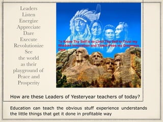 How are these Leaders of Yesteryear teachers of today?
Education can teach the obvious stuff experience understands
the little things that get it done in profitable way
Leaders
Listen
Energize
Appreciate
Dare
Execute
Revolutionize
See
the world
as their
playground of
Peace and
Prosperity
 