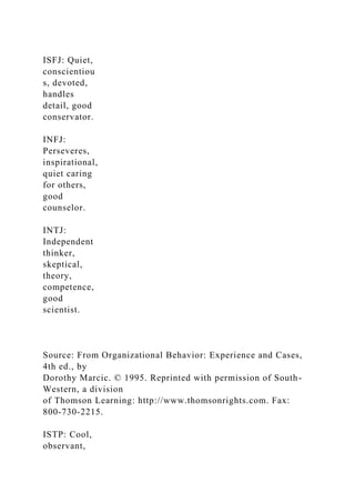 Leaders Self-Insight 3.1. T–P Leadership Questionnaire An .docx