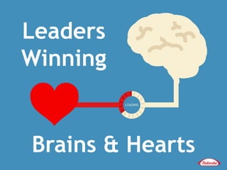 Leaders
Winning
Brains & Hearts
 