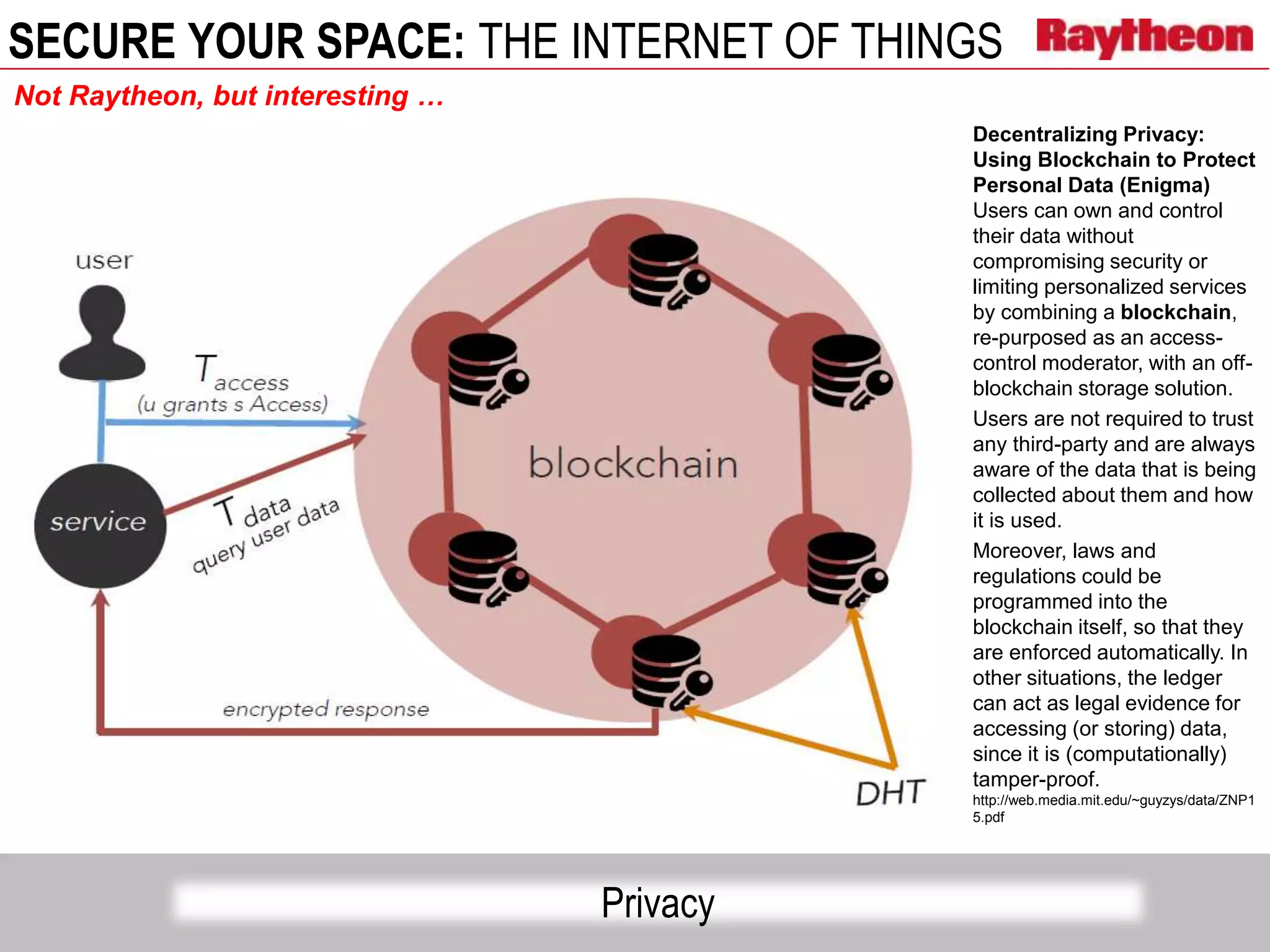 SECURE YOUR SPACE: THE INTERNET OF THINGS
Privacy
Decentralizing Privacy:
Using Blockchain to Protect
Personal Data (Enigma)
Users can own and control
their data without
compromising security or
limiting personalized services
by combining a blockchain,
re-purposed as an access-
control moderator, with an off-
blockchain storage solution.
Users are not required to trust
any third-party and are always
aware of the data that is being
collected about them and how
it is used.
Moreover, laws and
regulations could be
programmed into the
blockchain itself, so that they
are enforced automatically. In
other situations, the ledger
can act as legal evidence for
accessing (or storing) data,
since it is (computationally)
tamper-proof.
http://web.media.mit.edu/~guyzys/data/ZNP1
5.pdf
Not Raytheon, but interesting …
 