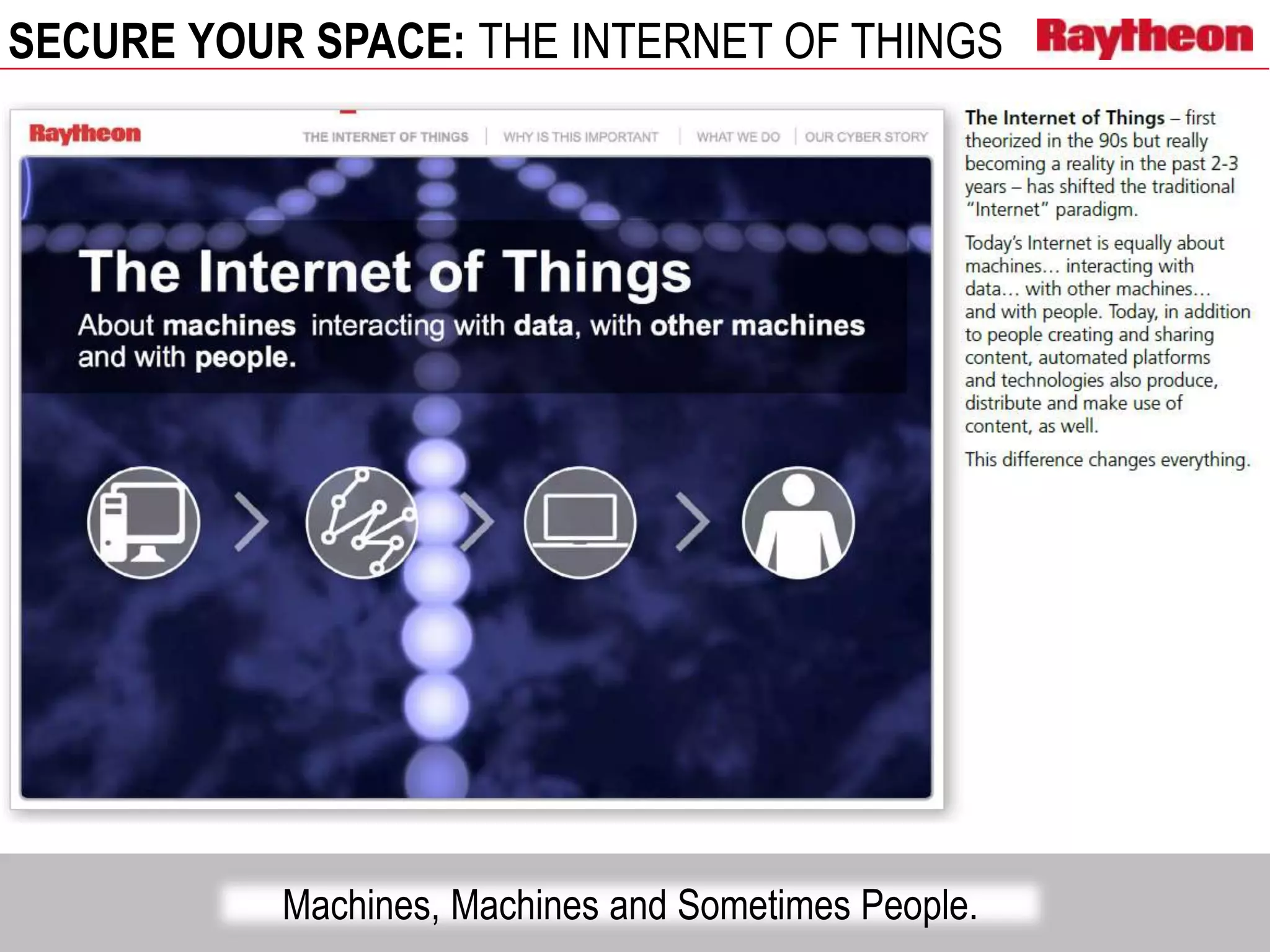 SECURE YOUR SPACE: THE INTERNET OF THINGS
Machines, Machines and Sometimes People.
 