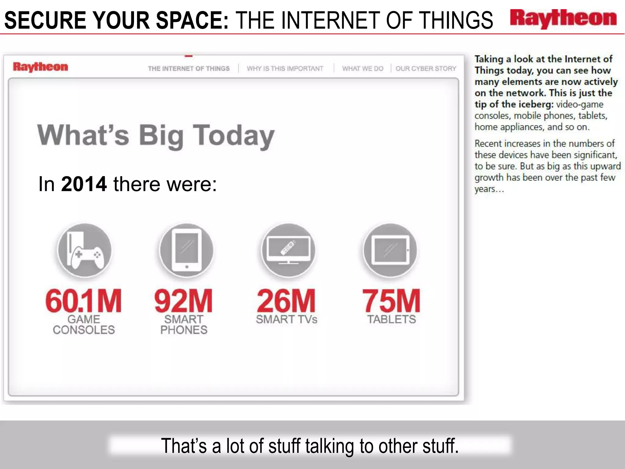 SECURE YOUR SPACE: THE INTERNET OF THINGS
That’s a lot of stuff talking to other stuff.
In 2014 there were:
 