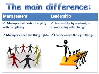Seek comfortLeader: the person who makes decisions that other people choose to follow or obey, a person who guides or inspires othersLeaders have followers!Charismatic, transformational style