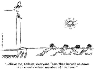 In summary…LeaderManagerChangeLeading peopleLong-termVisionPersonal charismaPassionStrivingAchievementTakes risksSeeks truthWhat is rightStabilityManaging workShort-termObjectivesFormal authorityControlActionResultsMinimizes risksEstablishes truthBeing right