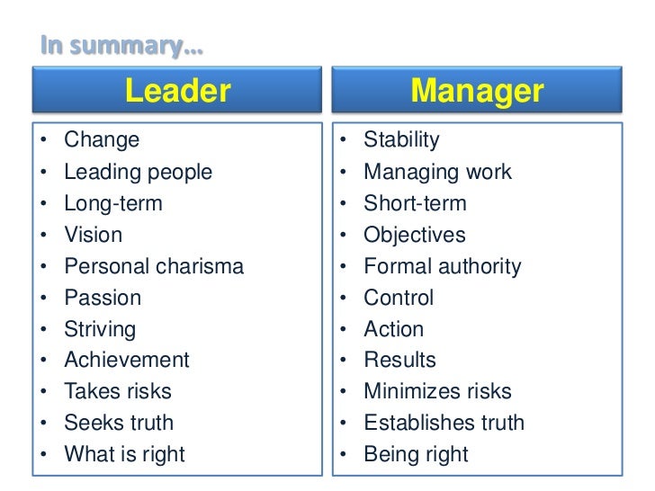 essay on leadership and management