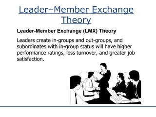 Leader –Member Exchange Theory Leader-Member Exchange (LMX) Theory Leaders create in-groups and out-groups, and subordinates with in-group status will have higher performance ratings, less turnover, and greater job satisfaction. 