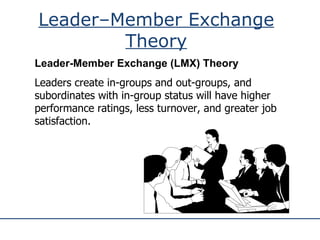 Leader –Member Exchange Theory Leader-Member Exchange (LMX) Theory Leaders create in-groups and out-groups, and subordinat...
