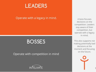 Leader vs Boss: 12 Delineating Characteristics of a Leader | PDF