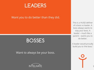 This is a HUGE definer
of a boss vs leader. A
boss always wants to
stay your boss. A
leader – much like a
parent – wants you to
do better.
A leader would proudly
build you to ‘the boss.’
 
