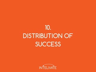 10.
DISTRIBUTION OF
SUCCESS
 