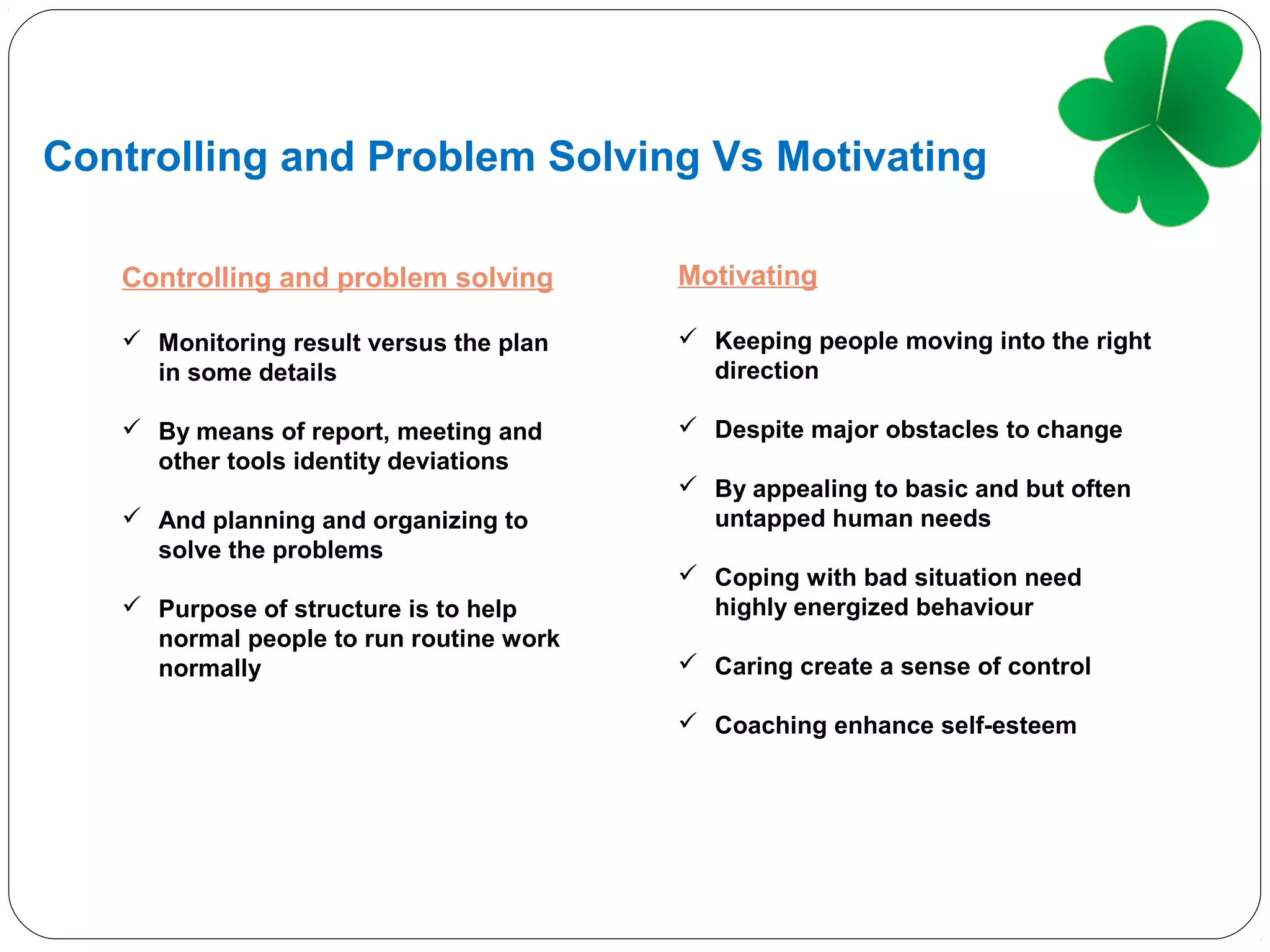 Controlling and Problem Solving Vs Motivating
Controlling and problem solving
 Monitoring result versus the plan
in some details
 By means of report, meeting and
other tools identity deviations
 And planning and organizing to
solve the problems
 Purpose of structure is to help
normal people to run routine work
normally
Motivating
 Keeping people moving into the right
direction
 Despite major obstacles to change
 By appealing to basic and but often
untapped human needs
 Coping with bad situation need
highly energized behaviour
 Caring create a sense of control
 Coaching enhance self-esteem
 