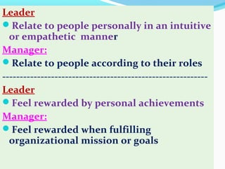 Leader
Relate to people personally in an intuitive
or empathetic manner
Manager:
Relate to people according to their roles
-----------------------------------------------------------
Leader
Feel rewarded by personal achievements
Manager:
Feel rewarded when fulfilling
organizational mission or goals
 