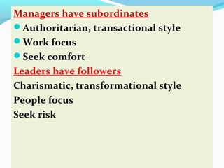 Managers have subordinates
Authoritarian, transactional style
Work focus
Seek comfort
Leaders have followers
Charismatic, transformational style
People focus
Seek risk
 