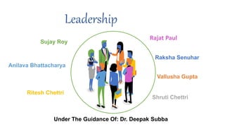Raksha Senuhar
Shruti Chettri
Sujay Roy
Vallusha Gupta
Ritesh Chettri
Anilava Bhattacharya
Rajat Paul
Leadership
Under The Guidance Of: Dr. Deepak Subba
 