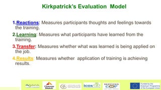 Kirkpatrick’s Evaluation Model
1.Reactions: Measures participants thoughts and feelings towards
the training.
2.Learning: ...