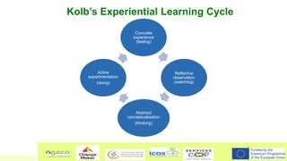 Kolb’s Experiential Learning Cycle
Concrete
experience
(feeling)
Reflective
observation
(watching)
Abstract
conceptualisat...