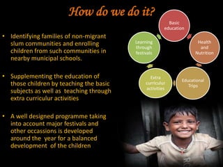  Some memories down the lane