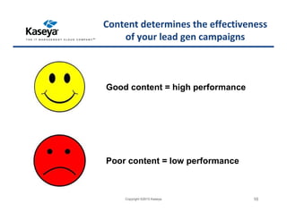 Good content = high performance
Poor content = low performance
Content determines the effectiveness
of your lead gen campaigns
Copyright ©2015 Kaseya 10
 