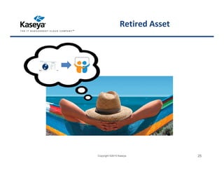 Retired Asset
Copyright ©2015 Kaseya 25
 