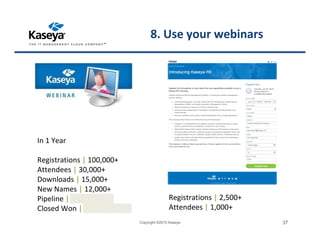 8. Use your webinars
In 1 Year
Registrations | 100,000+
Attendees | 30,000+
Downloads | 15,000+
New Names | 12,000+
Pipeline | A LOT ☺
Closed Won | ALSO A LOT ☺
Registrations | 2,500+
Attendees | 1,000+
Copyright ©2015 Kaseya 37
 